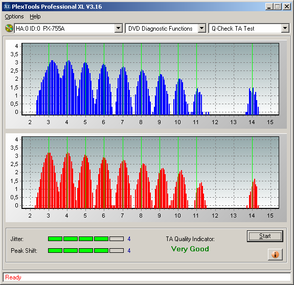 Verbatim DigitalMovie DVD+R 4x (MCC 002)-movie_04_middle.png