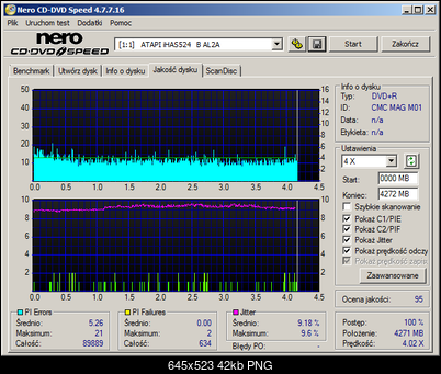 HP DVD+R MID:CMCMAGM01 Made in Tajwan-760a_x6_1.png