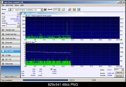 Verbatim BD-R 25GB 6x printable mat CMCMAG-BA5-000-verbatimx6s09xlt133x2nero2014.png
