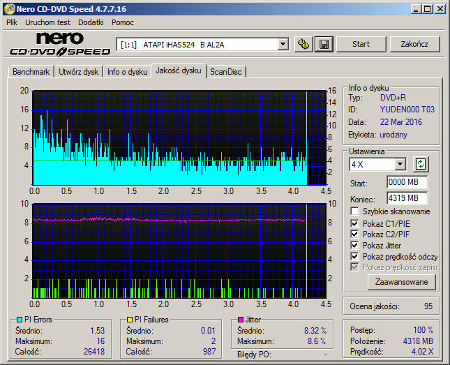 JVC DVD+R - made in Japan-urodziny_01.png