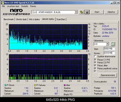 JVC DVD+R - made in Japan-urodziny_01.png