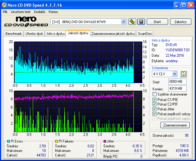 JVC DVD+R - made in Japan-urodziny_02.png