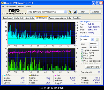 JVC DVD+R - made in Japan-urodziny_02.png