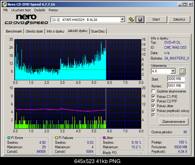 HP DVD+R DL x8 MID: CMC MAG D03-atapi___ihas524___b_al2a_24-march-2016_20_46.png