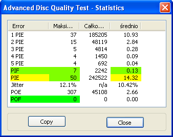 HP DVD+R MID:CMCMAGM01 Made in Tajwan-2016-03-26-17_36_31-advanced-disc-quality-test-statistics.png