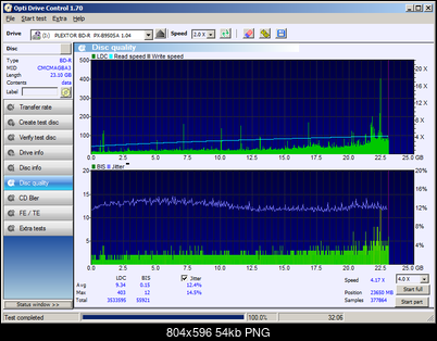 FORTIS BD-R 25GB Opinie-odc.png