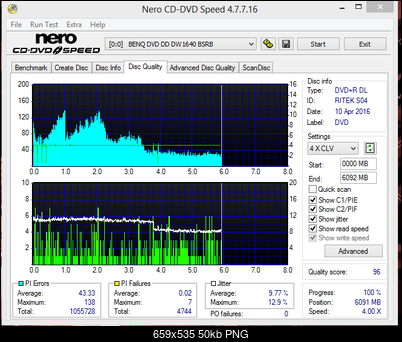 Platinum DVD+R DL RITEK S04-66-magical-snap-2016.04.10-10.46-002.png