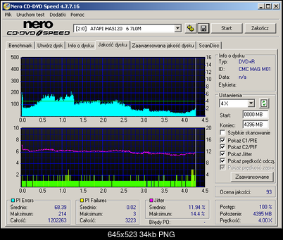 HP DVD+R MID:CMCMAGM01 Made in Tajwan-atapi___ihas120___6_7l0m_09-april-2016_19_11.png