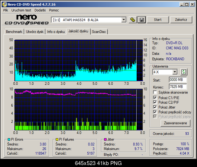 HP DVD+R DL x8 MID: CMC MAG D03-atapi___ihas524___b_al2a_25-april-2016_19_38.png
