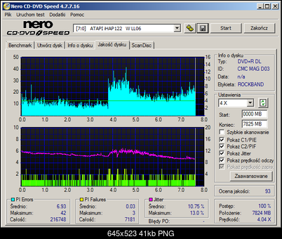 HP DVD+R DL x8 MID: CMC MAG D03-atapi___ihap122___w_ll06_25-april-2016_20_52.png