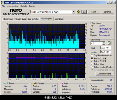 TDK DVD+R 8x 4.7GB-atapi___ihas524___b_al2a_01-may-2016_18_26.png