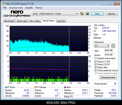 HP DVD+R MID:CMCMAGM01 Made in Tajwan-hp7-pion-stacj-test-x4-ihas124-f.png