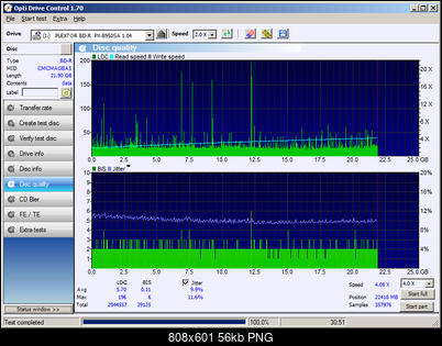 Verbatim BD-R 25GB 6x printable mat CMCMAG-BA5-000-verbatim_bdrprint_s09xlt_134_x4.png