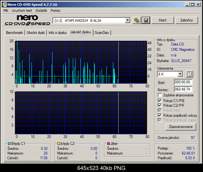 HP CD-R x52 700 MB ID: CMC Magnetics (Made In Taiwan)-atapi___ihas524___b_al2a_07-july-2016_16_17.png