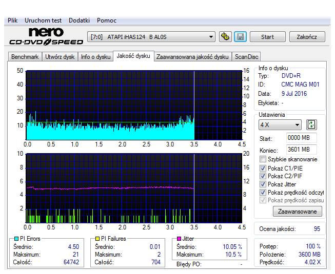 HP DVD+R MID:CMCMAGM01 Made in Tajwan-atapi___ihas124___b_al0s_09-july-2016_23_26-8x-plextor-dvdr-px-755a-1.08.png