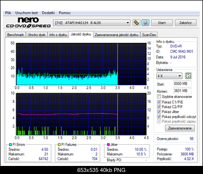 HP DVD+R MID:CMCMAGM01 Made in Tajwan-atapi___ihas124___b_al0s_09-july-2016_23_26-8x-plextor-dvdr-px-755a-1.08.png