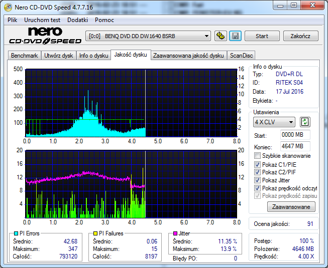 Maxell DVD+R DL-Ritek S04(066)-benq____dvd_dd_dw1640_bsrb_17-july-2016_14_40-4x-plextor-dvdr-px-891saf-1.v6.png