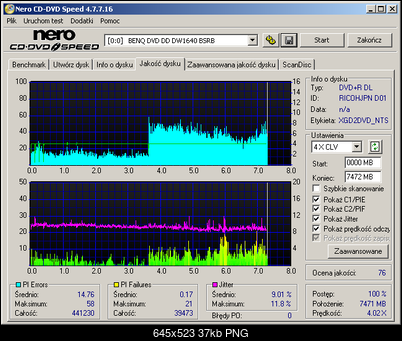 Omega Freestyle DVD+R DL 8,5 GB x8 MID: RICOHJPN-D01-67-benq____dvd_dd_dw1640_bsrb_17-july-2016_14_00.png