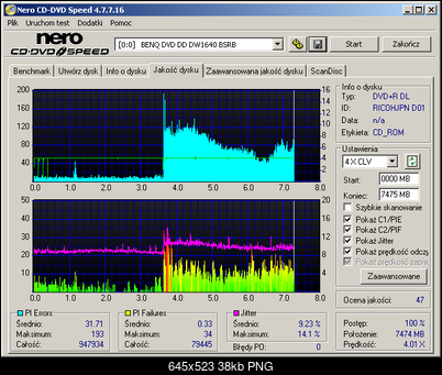 Omega Freestyle DVD+R DL 8,5 GB x8 MID: RICOHJPN-D01-67-benq____dvd_dd_dw1640_bsrb_18-july-2016_18_12.png