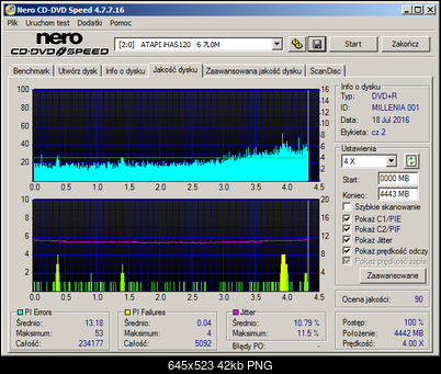 Verbatim DVD+R M-Disc 4,7 GB Printable MID: MILLENIA-001-01-atapi___ihas120___6_7l0m_18-july-2016_21_54.png