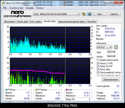 Verbatim DVD+R DL MKM 003-benq____dvd_dd_dw1640_bsrb_20-july-2016_12_42-4x-atapi-ihas124-bl0u.png