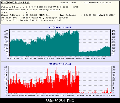 NOSNIKI DVD-R/+R-tdk_x4_box-r-data_multi.png