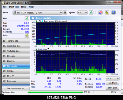 Omega Freestyle BD-R 25GB 6x printable mat CMCMAG-BA5-000-disc_quality_08-sierpnia-2016.png
