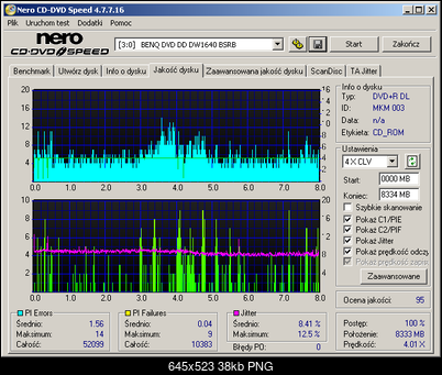 Verbatim DVD+R DL MKM 003-benq____dvd_dd_dw1640_bsrb_15-august-2016_19_22.png