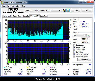 Traxdata DVD+R 4,7 GB x16 Printable MID: RITEK-F16-01 (Made by RITEK - Taiwan)-f16x16b.jpg