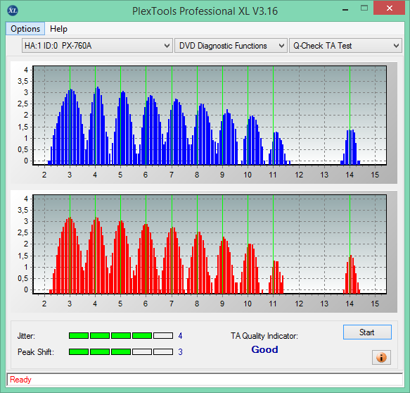 Traxdata DVD+R 4,7 GB x16 Printable MID: RITEK-F16-01 (Made by RITEK - Taiwan)-2016-08-19_09-54-47.png