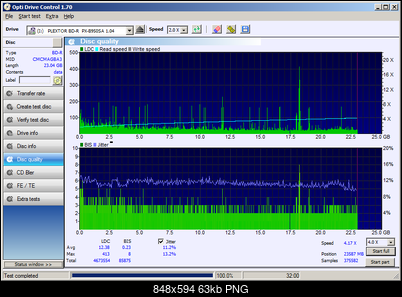 Omega Freestyle BD-R 25GB 4x Printable Glossy MID: CMCMAG-BA3-000-omega_bdrpglossy_b950sa_x4.png