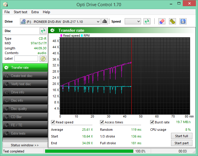 Traxdata CD-R Pro-series Ritek 97m15s17f Made in China-2016-08-13_09-24-41.png