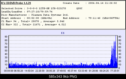 NOSNIKI CD-R-omegax52-x16-c1.png