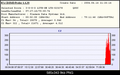 NOSNIKI CD-R-omegax52-x16-c2.png