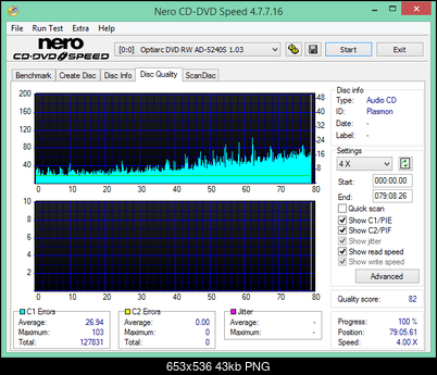 Platinum CD-R x52 Plasmon 97m27s18f-2016-09-20_12-09-40.png