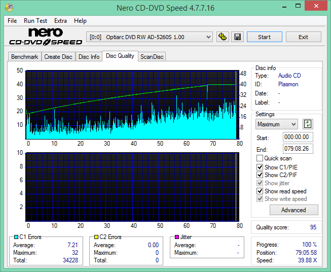 Platinum CD-R x52 Plasmon 97m27s18f-2016-09-21_10-02-38.png