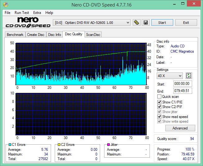 HP CD-R x52 700 MB ID: CMC Magnetics (Made In Taiwan)-2016-09-21_09-26-07.png