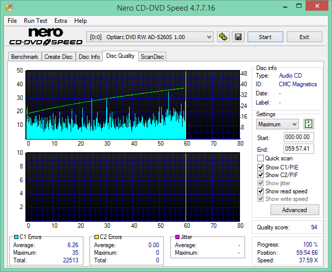 HP CD-R x52 700 MB ID: CMC Magnetics (Made In Taiwan)-2016-09-30_07-49-13.png