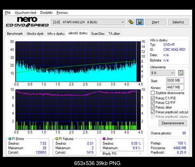 HP DVD+R MID:CMCMAGM01 Made in Tajwan-atapi___ihas124___a_bl0u_10-november-2016_17_03.png