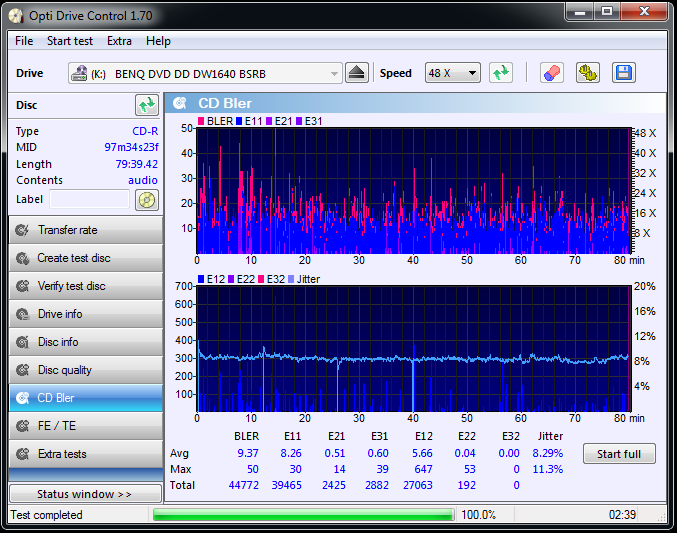 Verbatim CD-R AZO CRYSTAL 52x-25-11-2016-22-21-10x-teac-dv-w5000e-pp100-e.16-benq-1640-bler.png