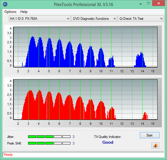 CMC Pro-Primera DVD-R WaterShield Glossy MID:TYG03-3.png