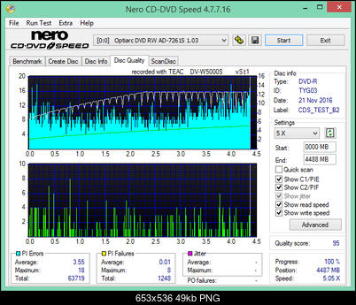 CMCPro Primera DVD-R  TuffCoat Printable MID: TYG03-2016-11-21_08-59-36.png