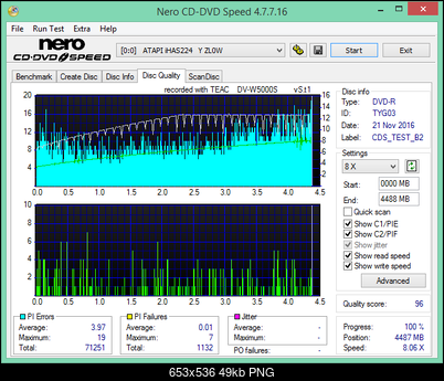 CMCPro Primera DVD-R  TuffCoat Printable MID: TYG03-2016-11-21_11-50-36.png