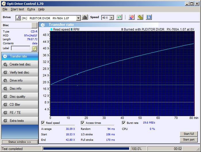 CMC Pro-Primera CD-R WaterShield Glossy  97m24s01f-02-cd-r-watershield-glossy-plextor-px-760a-x8-transferrate.png