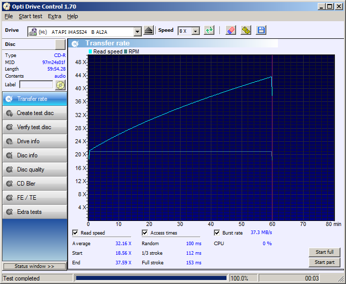 CMCPro Primera CD-R TuffCoat Printable 97m24s01f-01-cdr-tuff-coat-philips-cdr-870-x1-transferrate.png