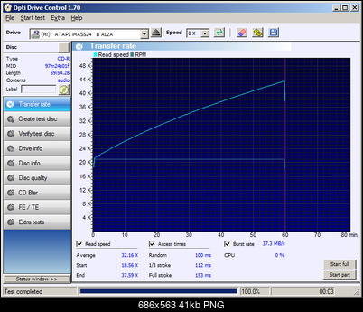 CMCPro Primera CD-R TuffCoat Printable 97m24s01f-01-cdr-tuff-coat-philips-cdr-870-x1-transferrate.png