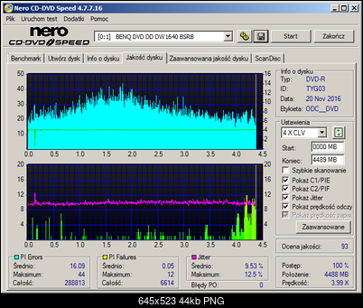 CMCPro Primera DVD-R  TuffCoat Printable MID: TYG03-04-dvd-r-tuff-coat-plextor-px-716sa-x4-qty-benq1640.png