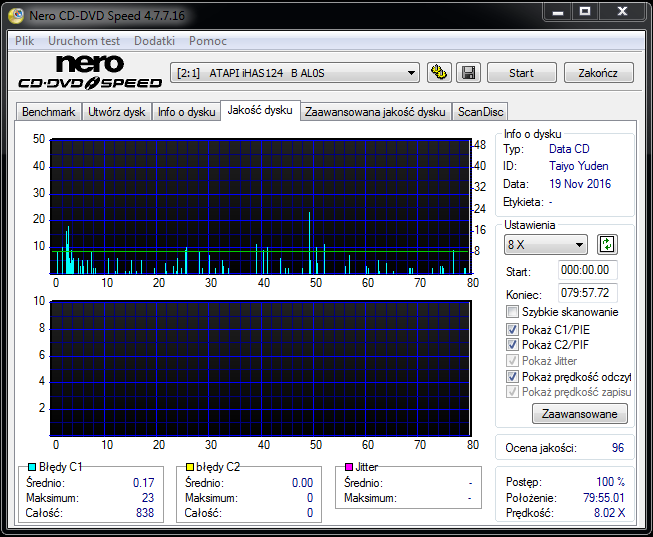 CMCPro Primera CD-R TuffCoat Printable 97m24s01f-19-11-2016-23-54-4x-pioneer-bd-rw-bdr-s09-1.34-8x-ihas-124-b.png