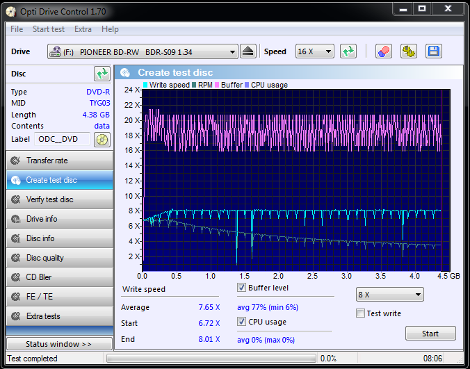 CMC Pro-Primera DVD-R WaterShield Glossy MID:TYG03-19-11-2016-09-26-8x-pioneer-bd-rw-bdr-s09-1.34-burn.png