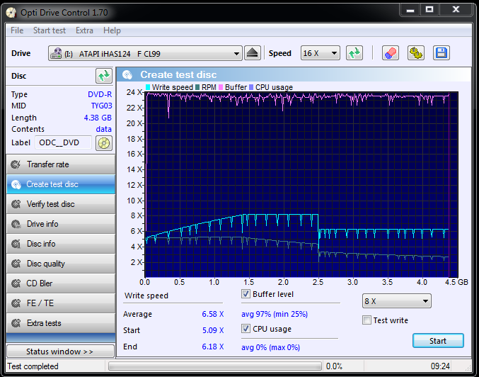 CMC Pro-Primera DVD-R WaterShield Glossy MID:TYG03-19-11-2016-15-08-8xihas124-f-cl99-burn.png